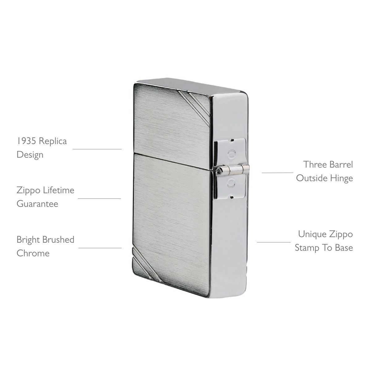 1935 Replica Personalised Zippo Lighter