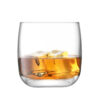 value-whiskey-glass